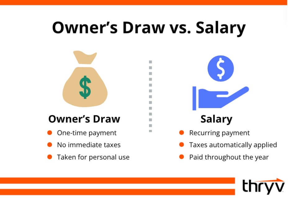 owners draw vs salary